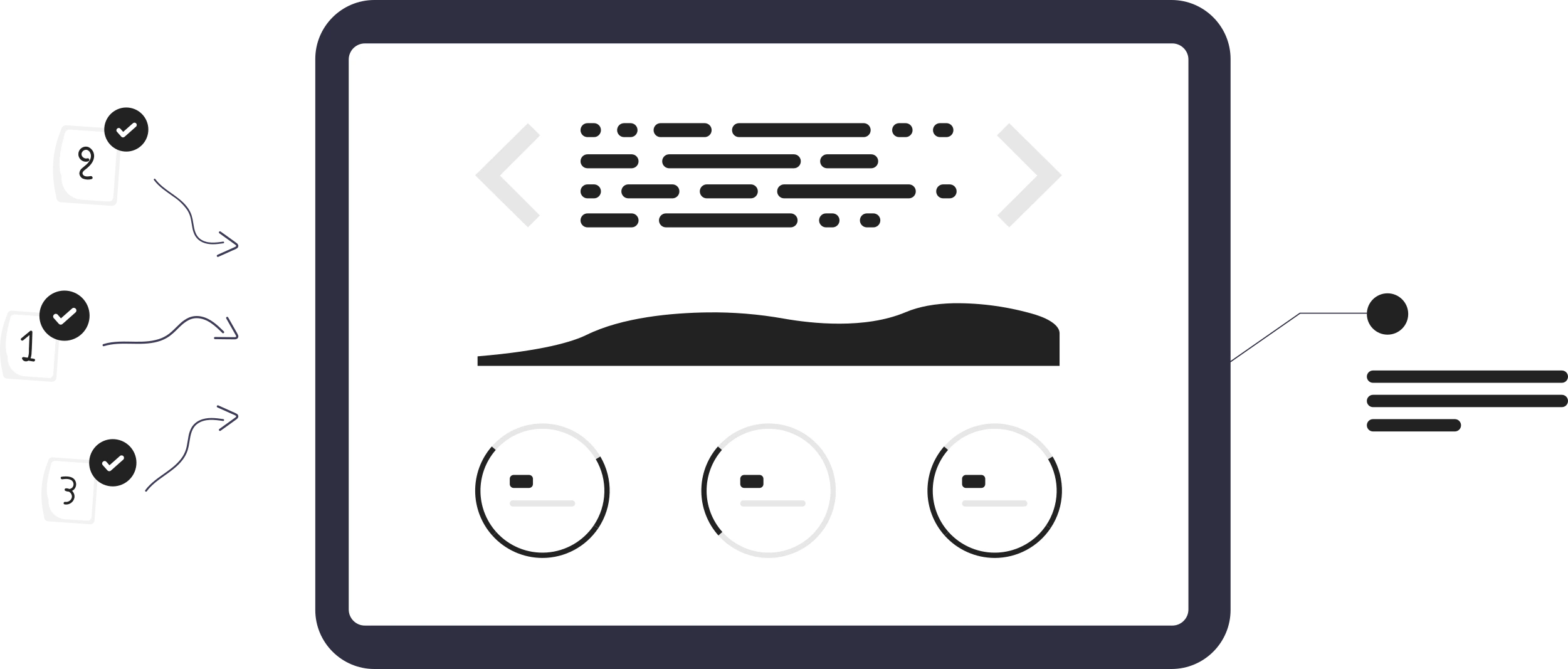 Experience 3 - Image 1